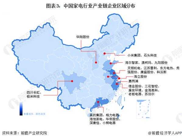 家电制造龙头企业，领航中国家电产业