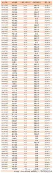 家电类龙头股，引领行业发展的领航者？