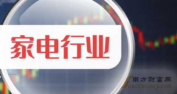 家电行业巨头，谁创立了这一领域的龙头企业？