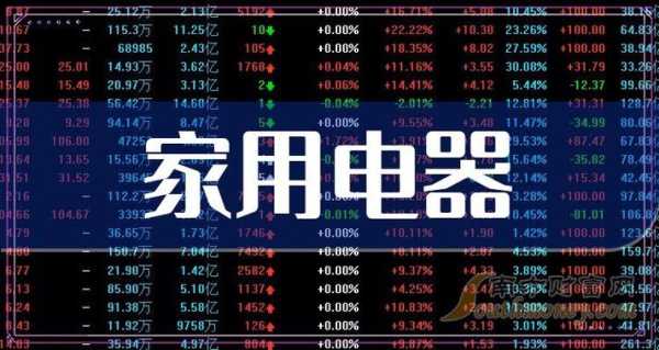 家电行业的龙头股，谁在引领市场潮流？