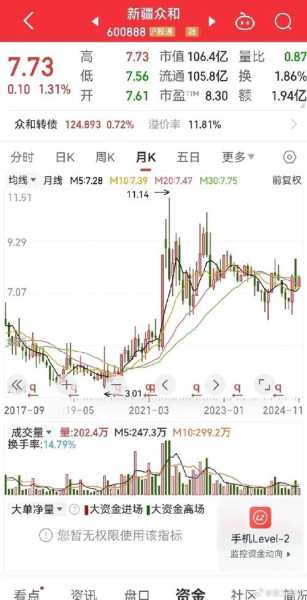 家电业龙头股票概览，谁在领跑市场？