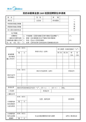 揭秘美的集团厨房电器事业部工艺工程师的月薪之谜