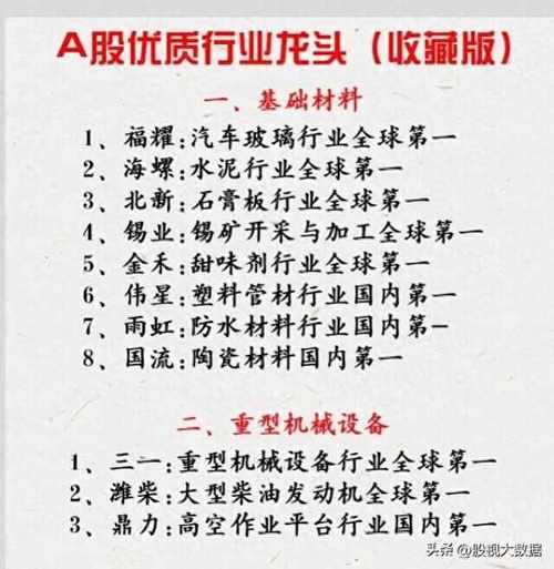 家电行业之龙头，谁在引领风潮？