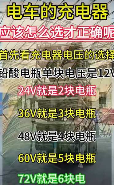 电动车充电器充电方法，你真的会为爱车充电吗？