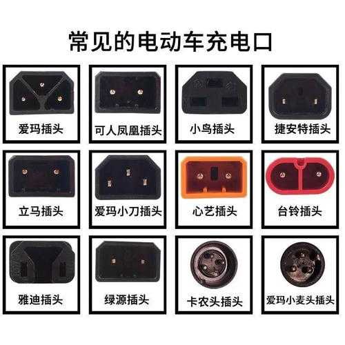 电动车充电器寿命的秘密