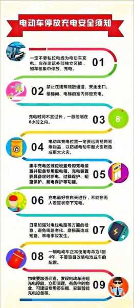 电动车充电器使用注意事项，你了解多少？