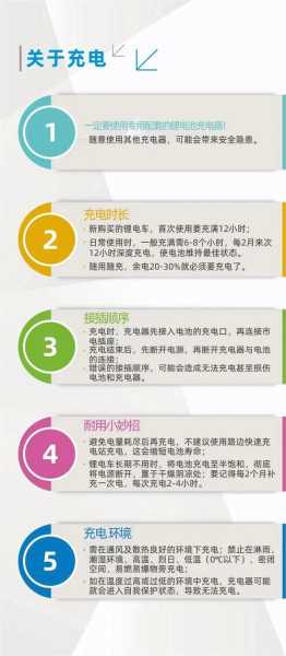 电动车充电器使用注意事项——安全充电，从细节开始