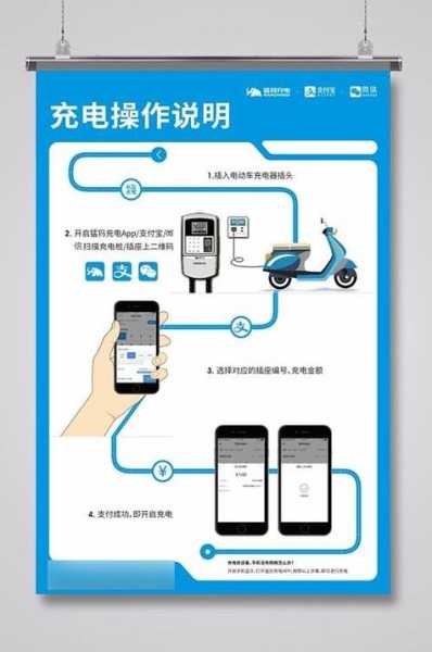 电动车充电器用法全解析，如何正确充电，延长电池寿命？