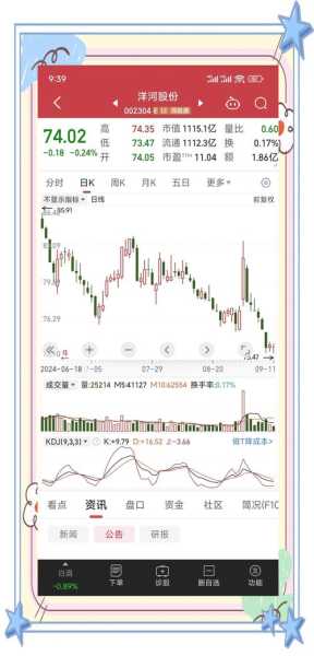 家电行业龙头，高股息率5.15%背后的行业秘密