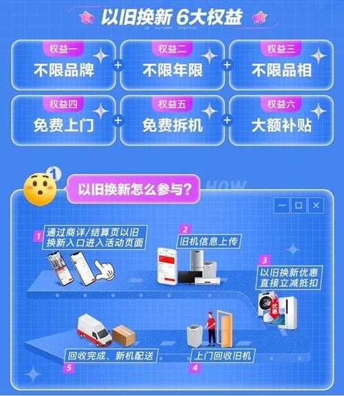 揭秘京东家电维修接单平台，你了解的维修服务新模式吗？