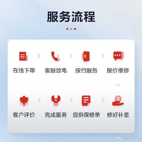 京东家电维修接单平台电话，您家电维修的贴心助手