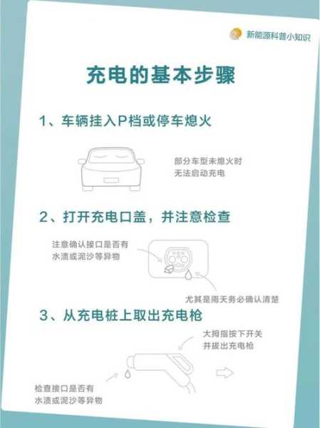电动汽车充电的正确方法，你了解多少？