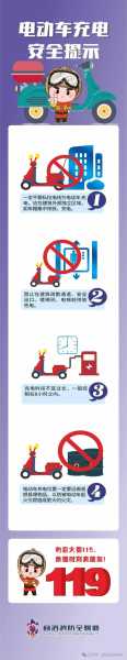 电动车充电器，在适宜的温度范围内安全充电