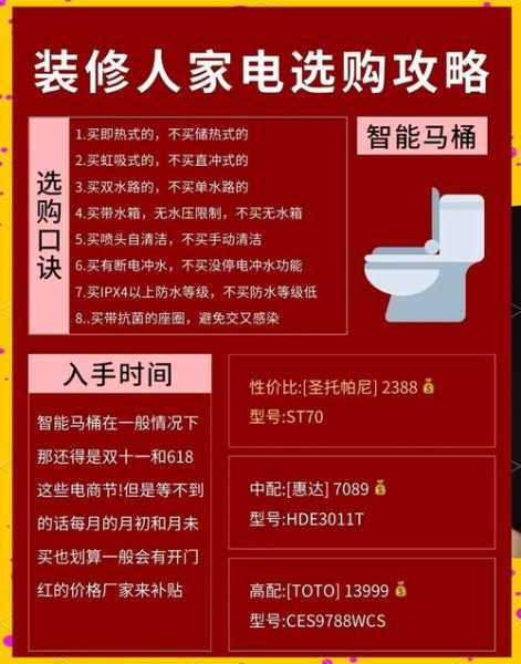 哪个平台维修家电更便宜？一文带你揭秘家电维修平台选择与省钱之道