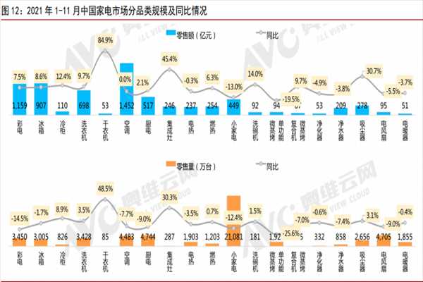 揭秘家电巨头，上市家电公司的代码与未来趋势