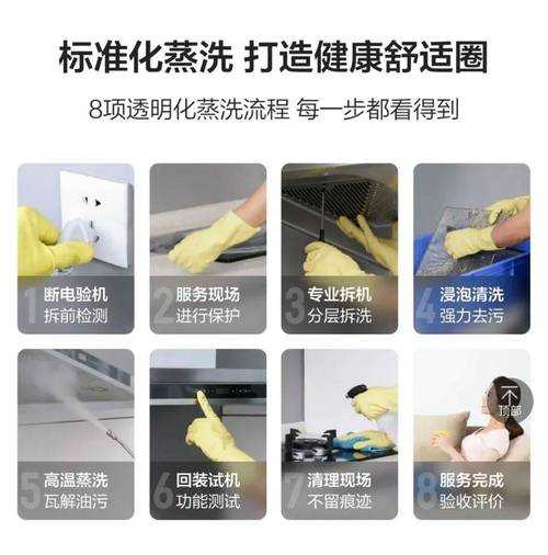 家电清洗维修接单平台，如何让家电焕然一新？