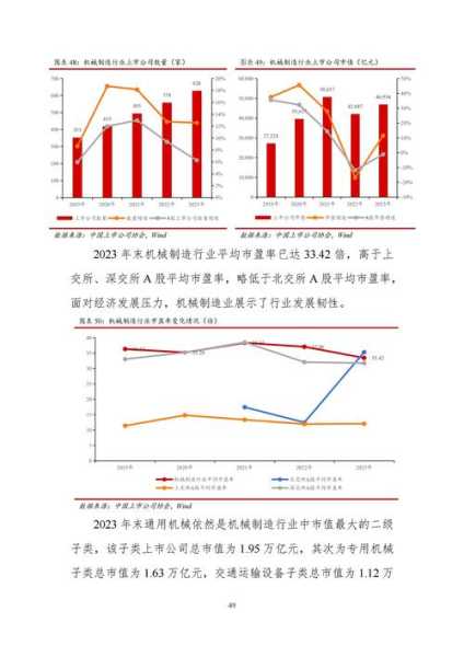 家电制造业巨头上市公司排名，谁将领跑未来？