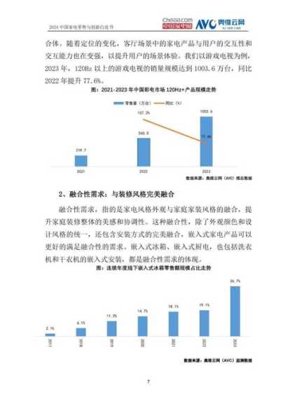 家电行业上市公司代码及名称，谁在引领家电市场的风潮？