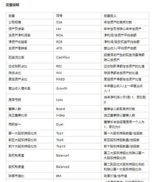 家电行业上市公司代码及名称查询，市场领导者如何塑造未来？