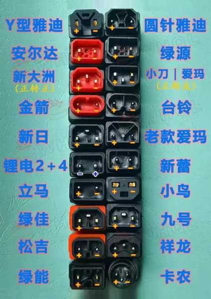 爱玛电动车能否使用其他品牌充电器？——揭秘行业知识及充电兼容性