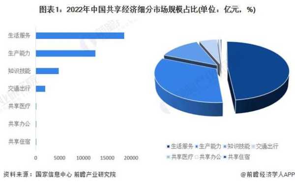 2022年我国上市公司数量，企业繁荣背后的经济洞察