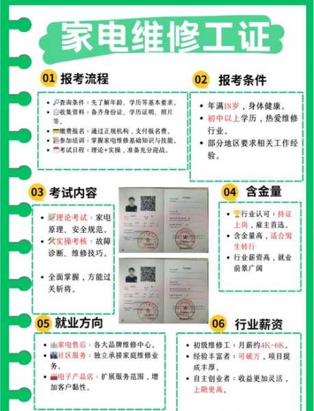 家电维修培训学校哪家好——行业知识解析与选择指南