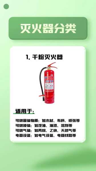 哪种灭火器不可用于电器灭火？——行业知识解析