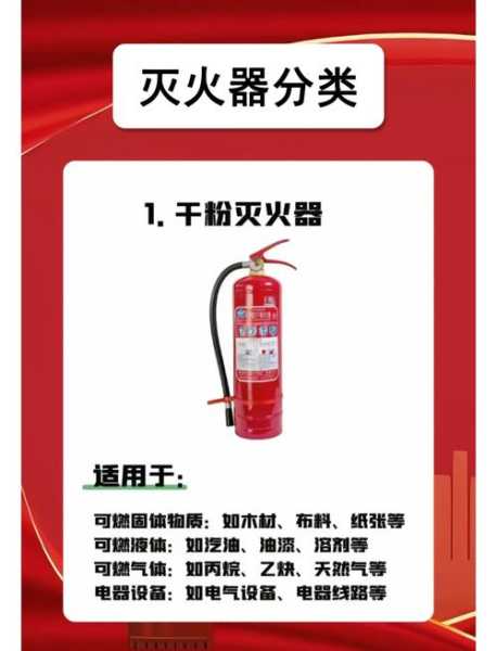 哪种灭火器不能用于电器灭火？——行业知识解析
