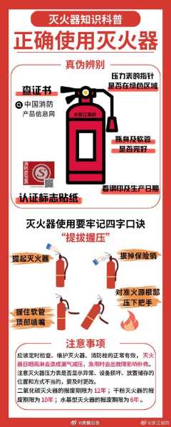 哪种灭火器不能用于电器灭火？——行业知识解析