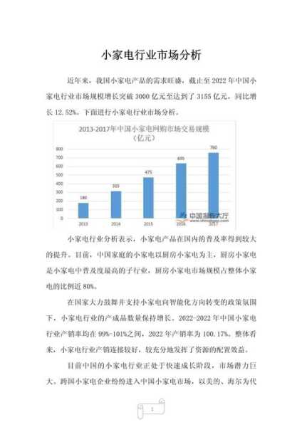 家电行业分析报告范文大全