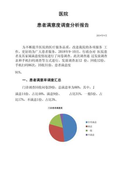 调查问卷分析报告怎么写