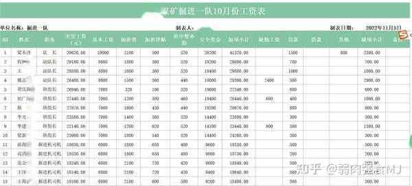 家电行业工人的工资提高将使