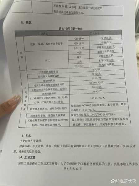 家电员工工资薪酬方案范文