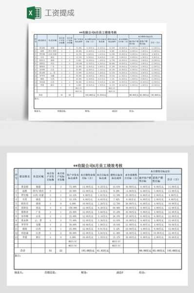 家电工资提成怎么算的