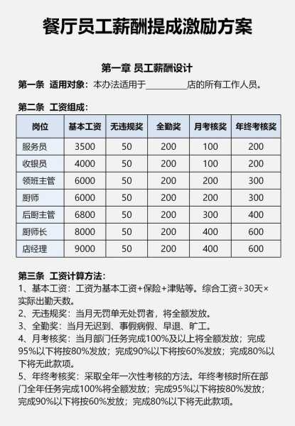家电工资提成怎么算出来的