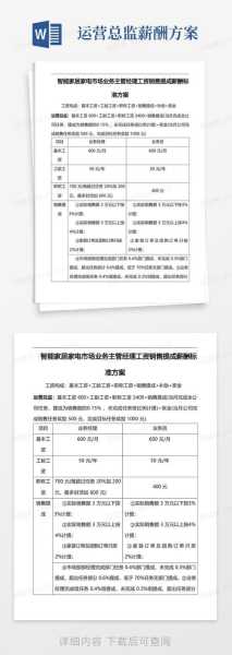 家电工资提成怎么算出来的