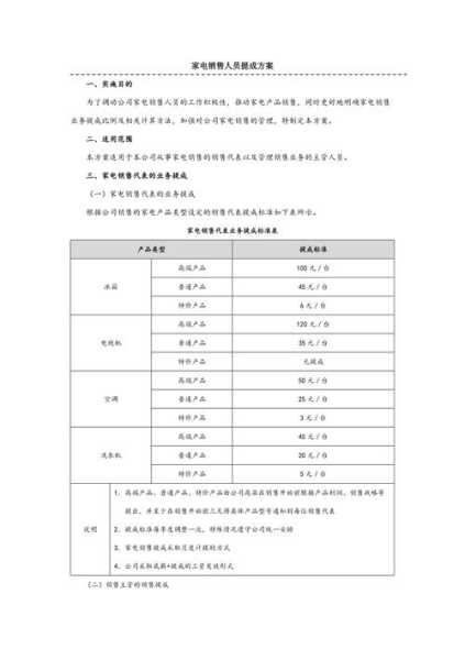 家电提成方案