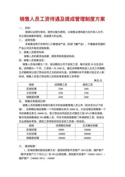 家电销售工资提成方案