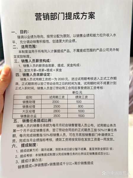 家电销售 提成 高薪