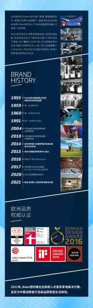 家电行业发展起源与发展历史简述英文