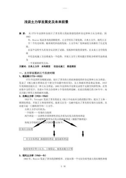 土力学的发展史以及发展前景