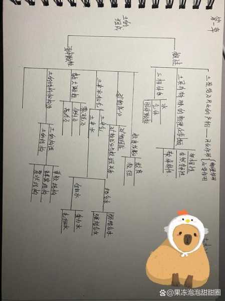 土力学的发展史以及发展前景