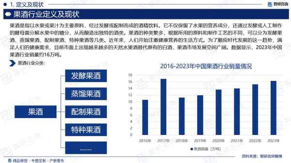 果酒产业的发展状况