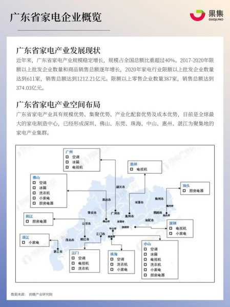 家电企业的发展方向有哪些