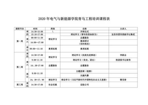 家电维修培训课程表