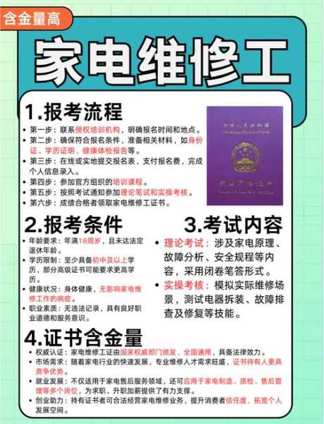 家电维修培训学校在哪里报名