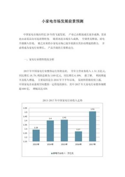 家电行业发展前景预测怎么写