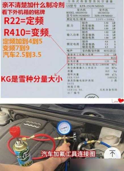 家电维修论坛官网R32怎样加制冷剂