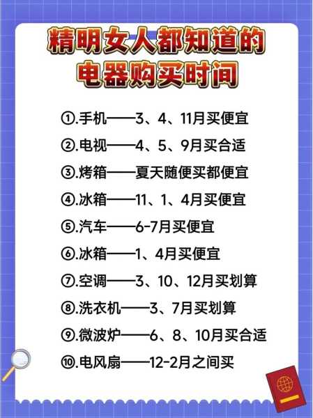 开家电专卖店投资多少钱