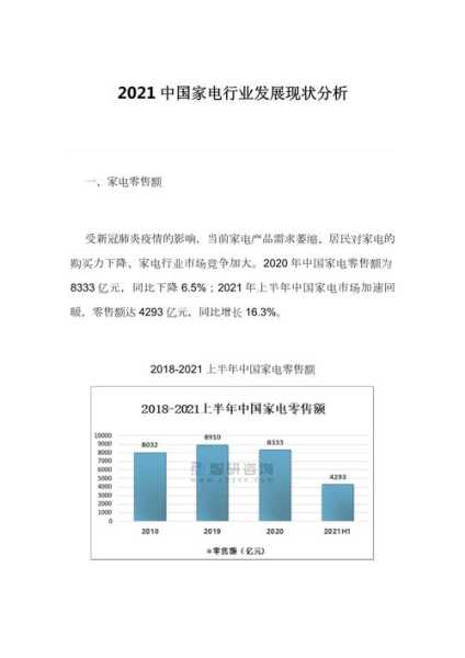 2021年家电行业的现状和前景分析怎么写